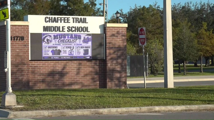 ‘My baby was humiliated’: Jacksonville mom says son secretly photographed inside school restroom — First Coast News Local, Shakopee Schools news