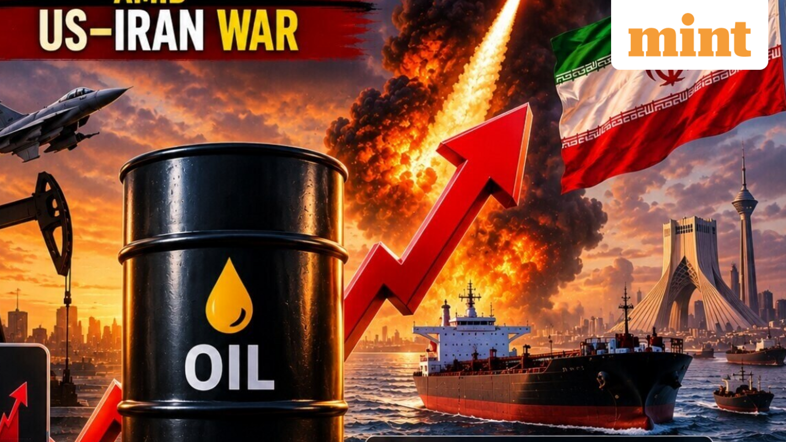 Why Brent crude could hit $120 amid Iran war? What it means for India as analysts warn oil prices to remain volatile — Mint India, Shakopee Technology news