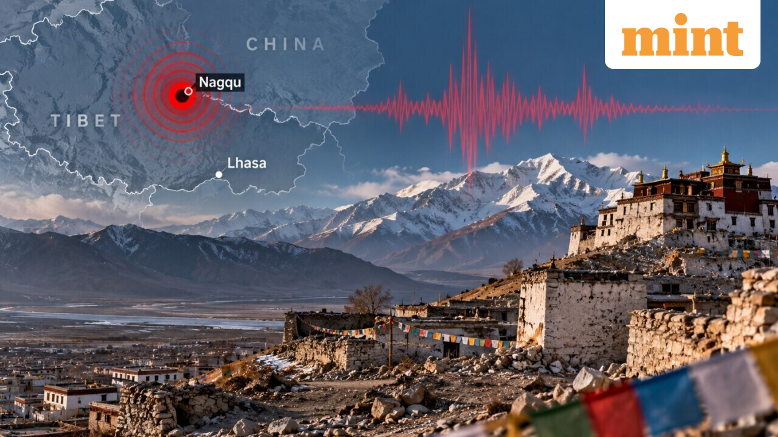 Tibet 7-magnitude earthquake: At least 16 killed, 54 injured as over 300 houses collapse in China's Nagqu — Top updates — Mint India, Shakopee Technology news