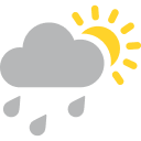 Sunday: High 85F, Low 77F, Scattered Showers — NBC 6 Weather South Florida, Shakopee Community news